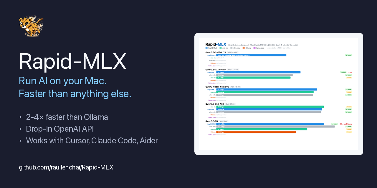 Rapid-MLX 让苹果芯片跑本地 AI 更快，Mac 用户可以试试 OpenAI 兼容接口 - 枫选-枫选