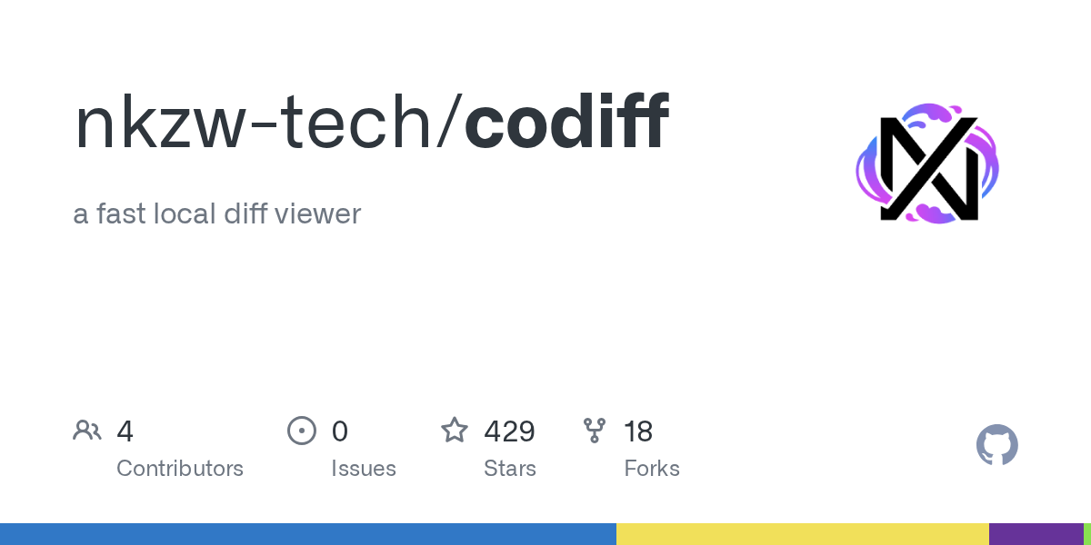 codiff:一个漂亮的本地Git diff查看器,提交前快速审查代码变更 - 枫选-枫选